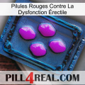 Pilules Rouges Contre La Dysfonction Érectile 04